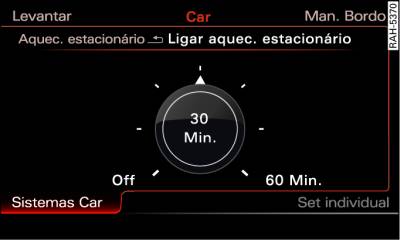 Ecrã do MMI: ligar/desligar o aquecimento estacionário imediatamente